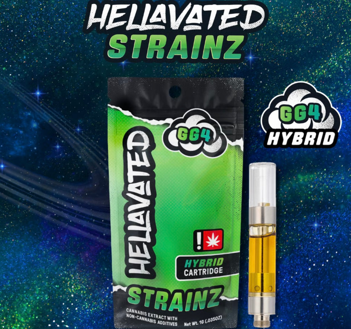 Hellavated - Distillate Cartridge